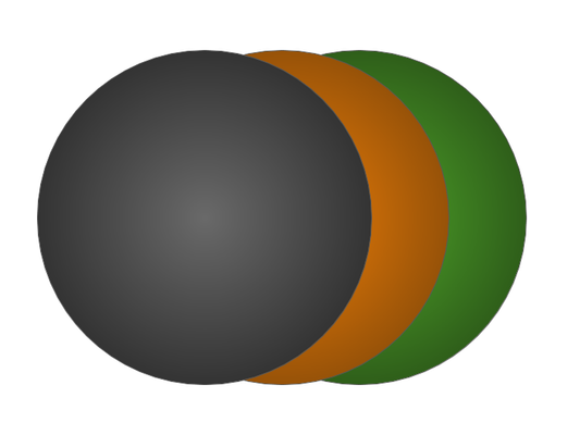 Non-Rx Non-Polarized Sunglasses Lenses